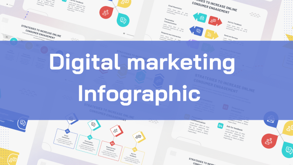 Digital Marketing Infographic